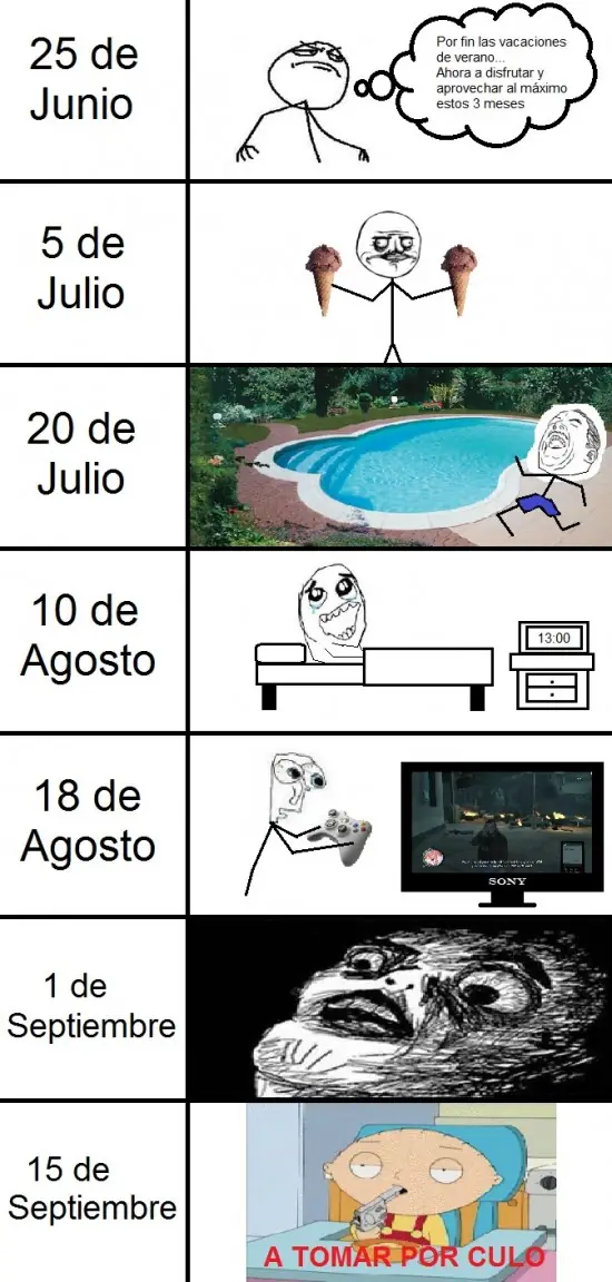 risas diarias