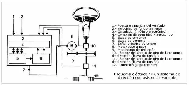 suspension
