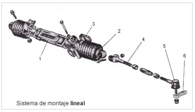 suspension