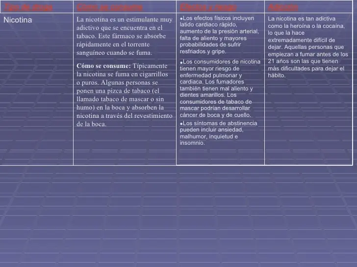 falopa