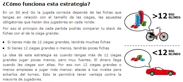 poker online
