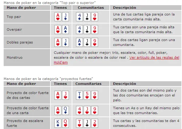 PokerStars