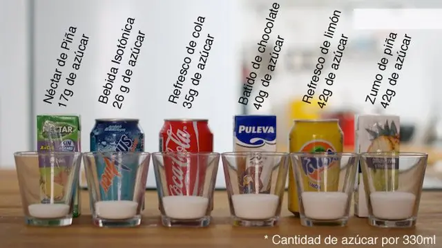 Desmintiendo: "Descubrí la verdad detrás del azúcar"