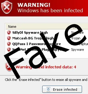 Qué son los Antivirus Falsos?