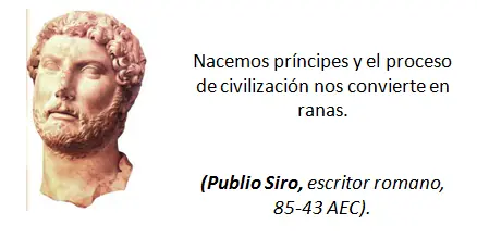 Grandes personalidades opinan sobre la civilización