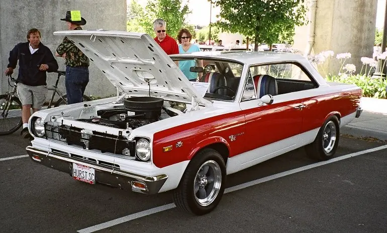 AMC
