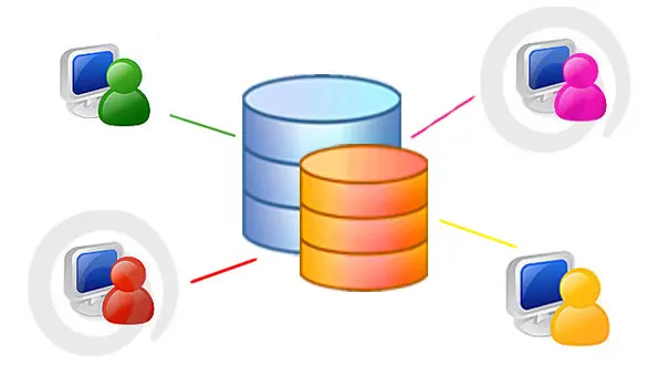 ¿Qué es una base de datos?