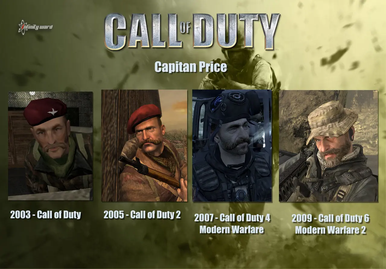 Capitan price pateando culos desde call of duty 1 updated