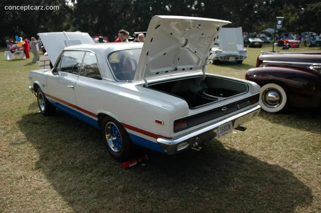 AMC