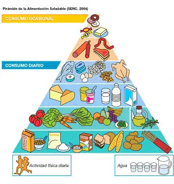 obesidad infantil