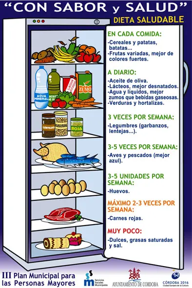 comidas
