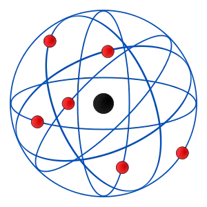 ciencia