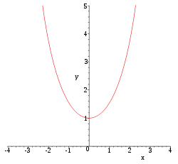 de