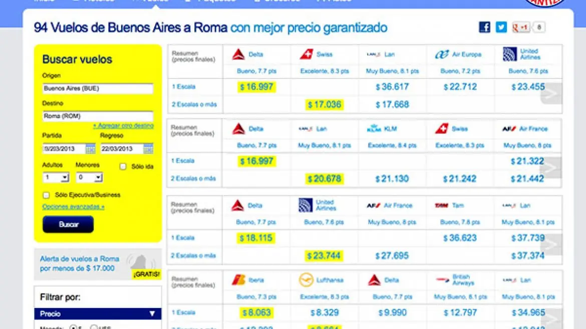 Cuánto sale ir a ver la asunción del Papa