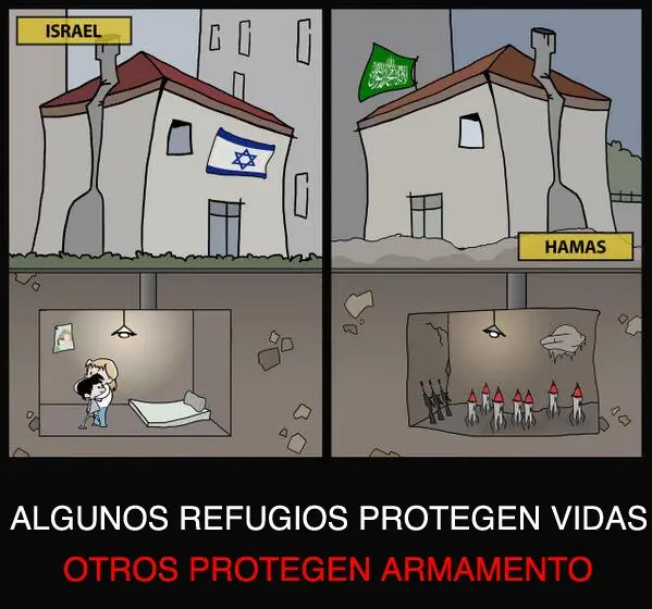Israel