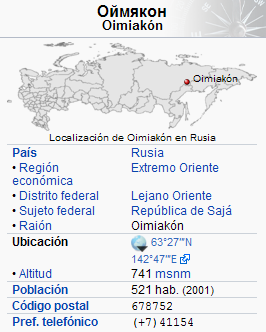 Oimiakón, el lugar mas frio del Planeta.