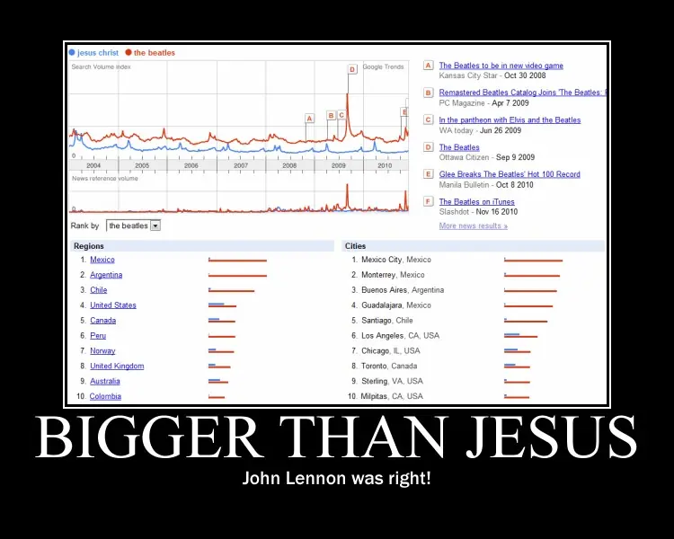 jesus