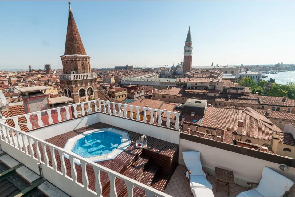 ranking hoteles