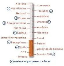 beneficios