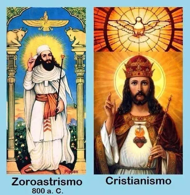 Arquetipos