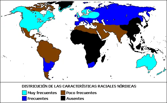Nordicismo y nazismo