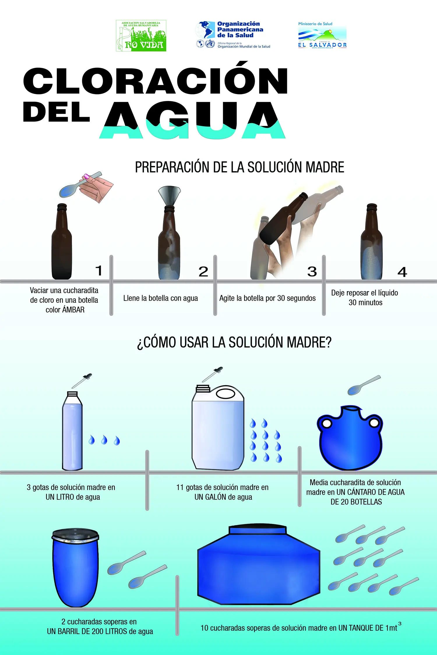 potable