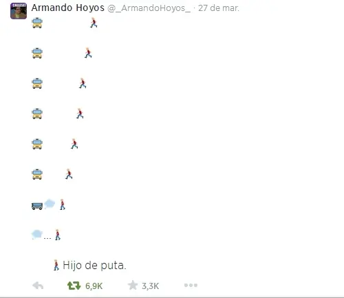tweets