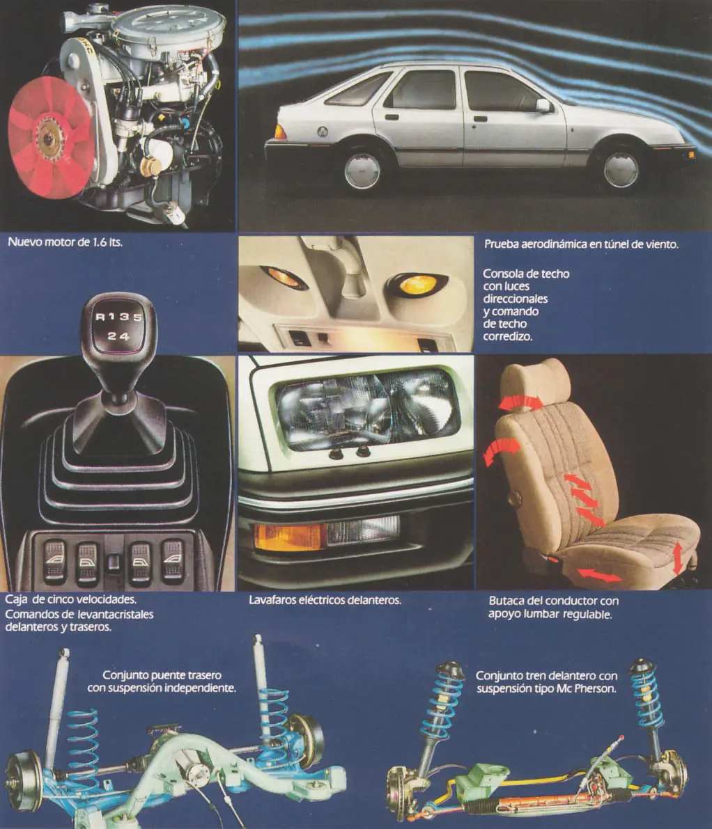 Ford Motor Argentina