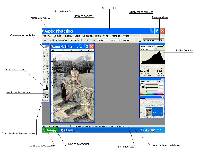 Tutoriales para principantes: Photoshop