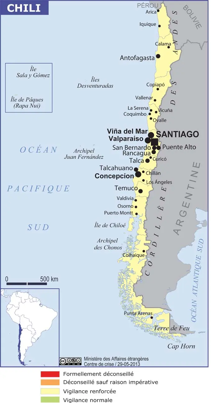 seguridad