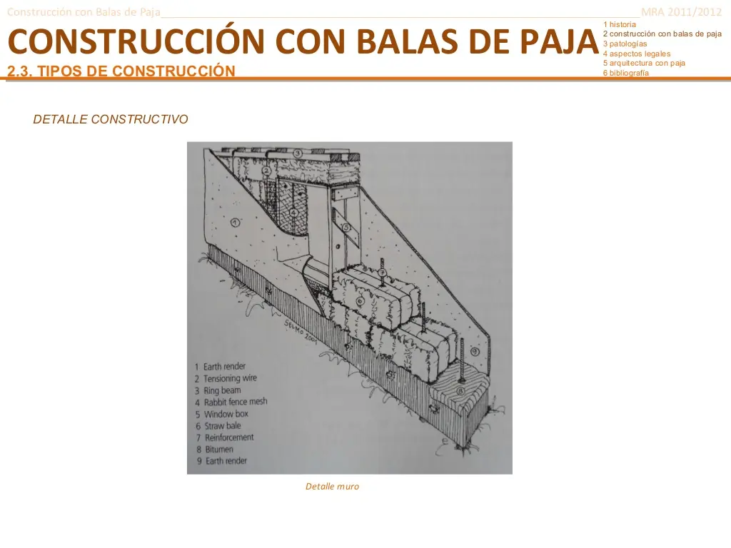 pajas