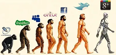 breve historia de las redes sociales