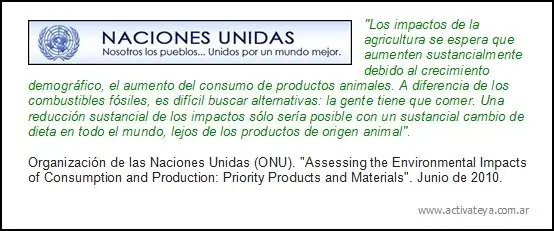 Respuesta al Top-Post El veganismo es una mentira...