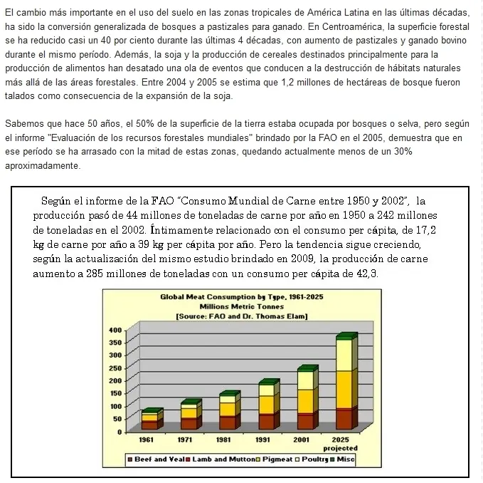 Respuesta al Top-Post El veganismo es una mentira...