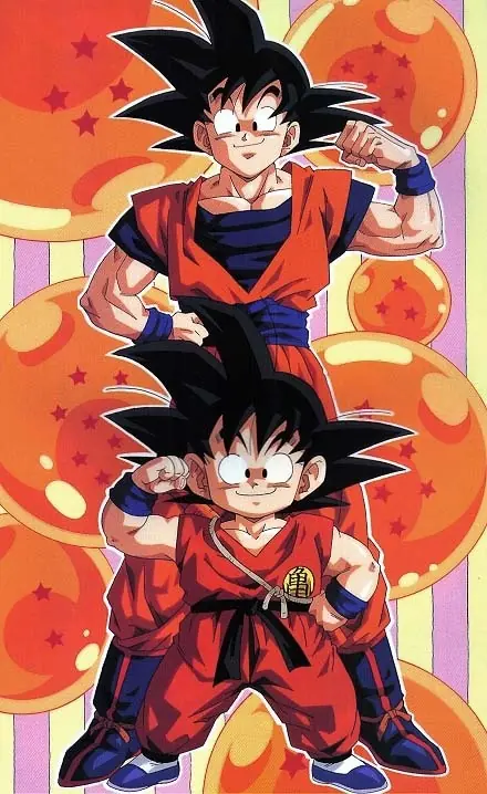 goku