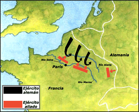 historia militar