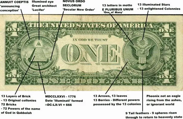 los illuminati
