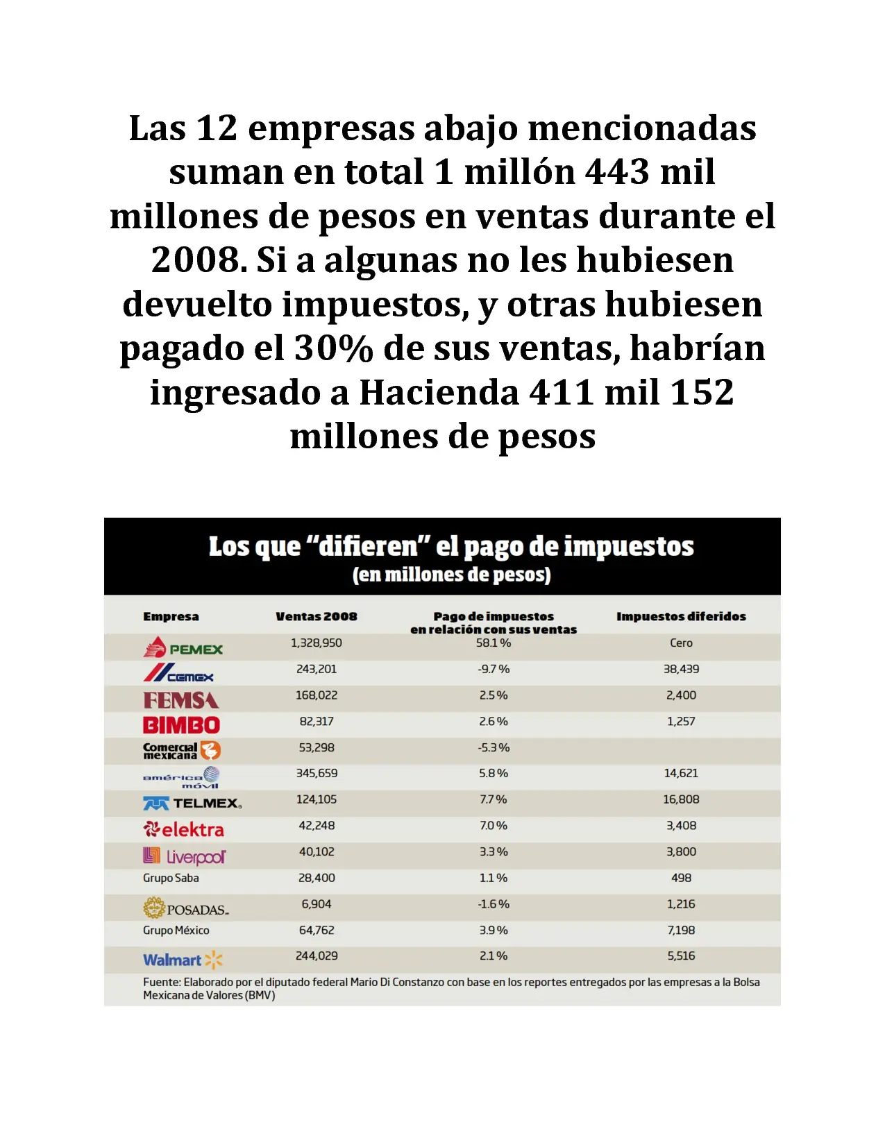 diputados