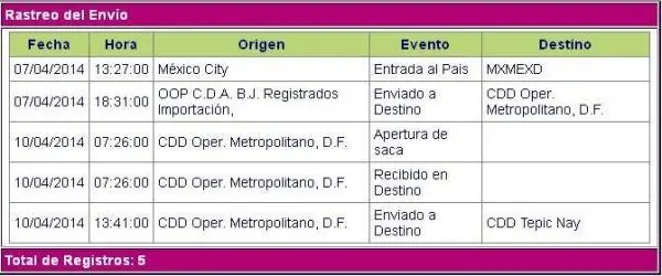 rastreo sepomex