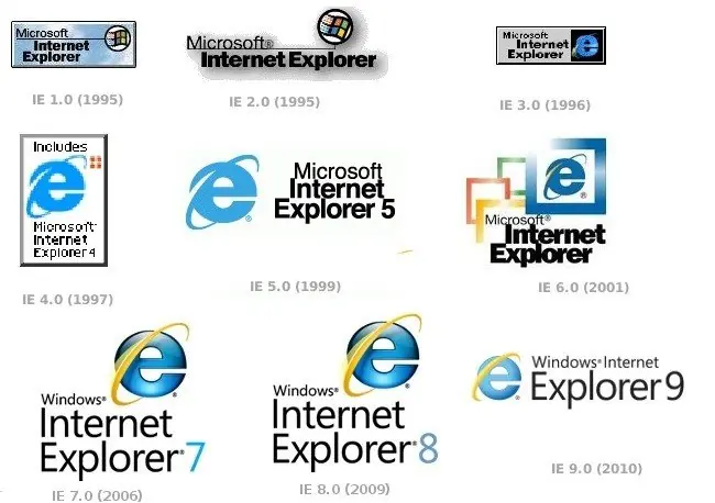 internet explorer