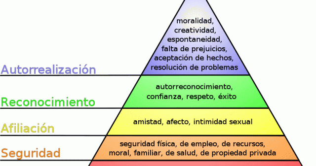 Sigmund Freud