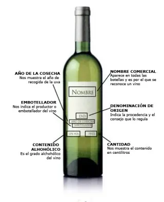 vinos