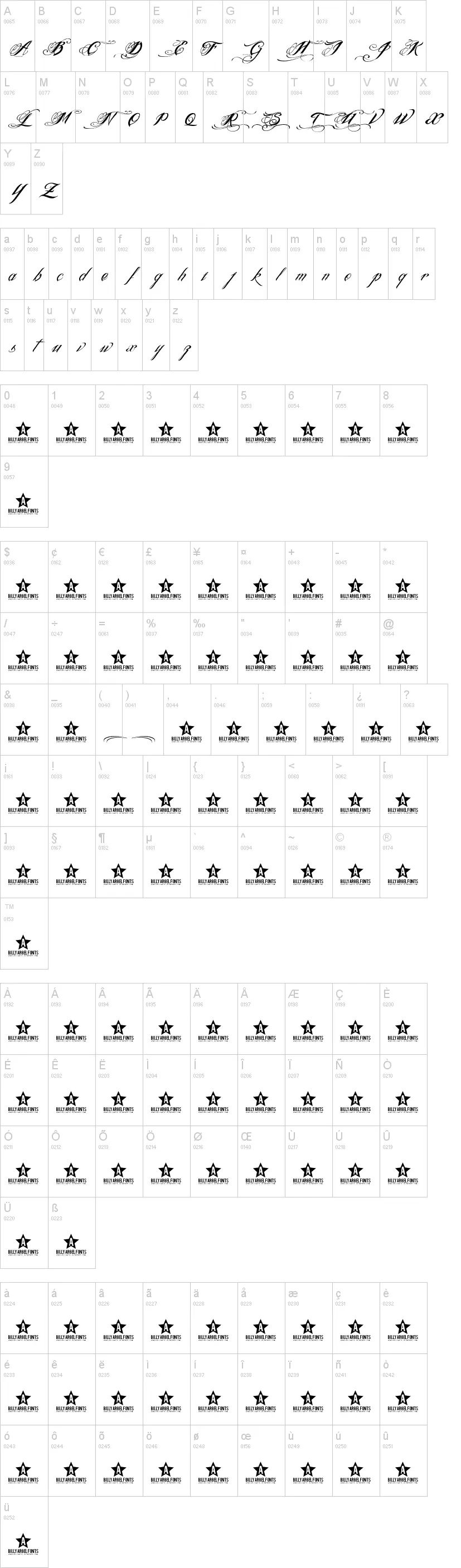 autor
