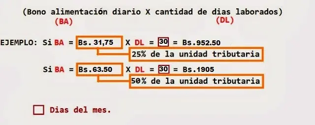 parte uno