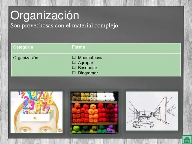 Estrategias de Aprendizaje