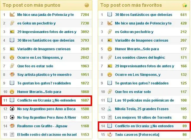 estados unidos