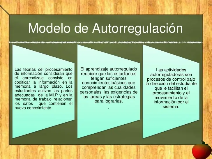 estrategias