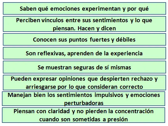 Inteligencia Emocional y Liderazgo