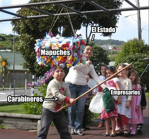 caidas