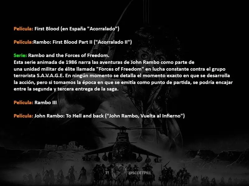 Cronologías de Cine - Parte 2